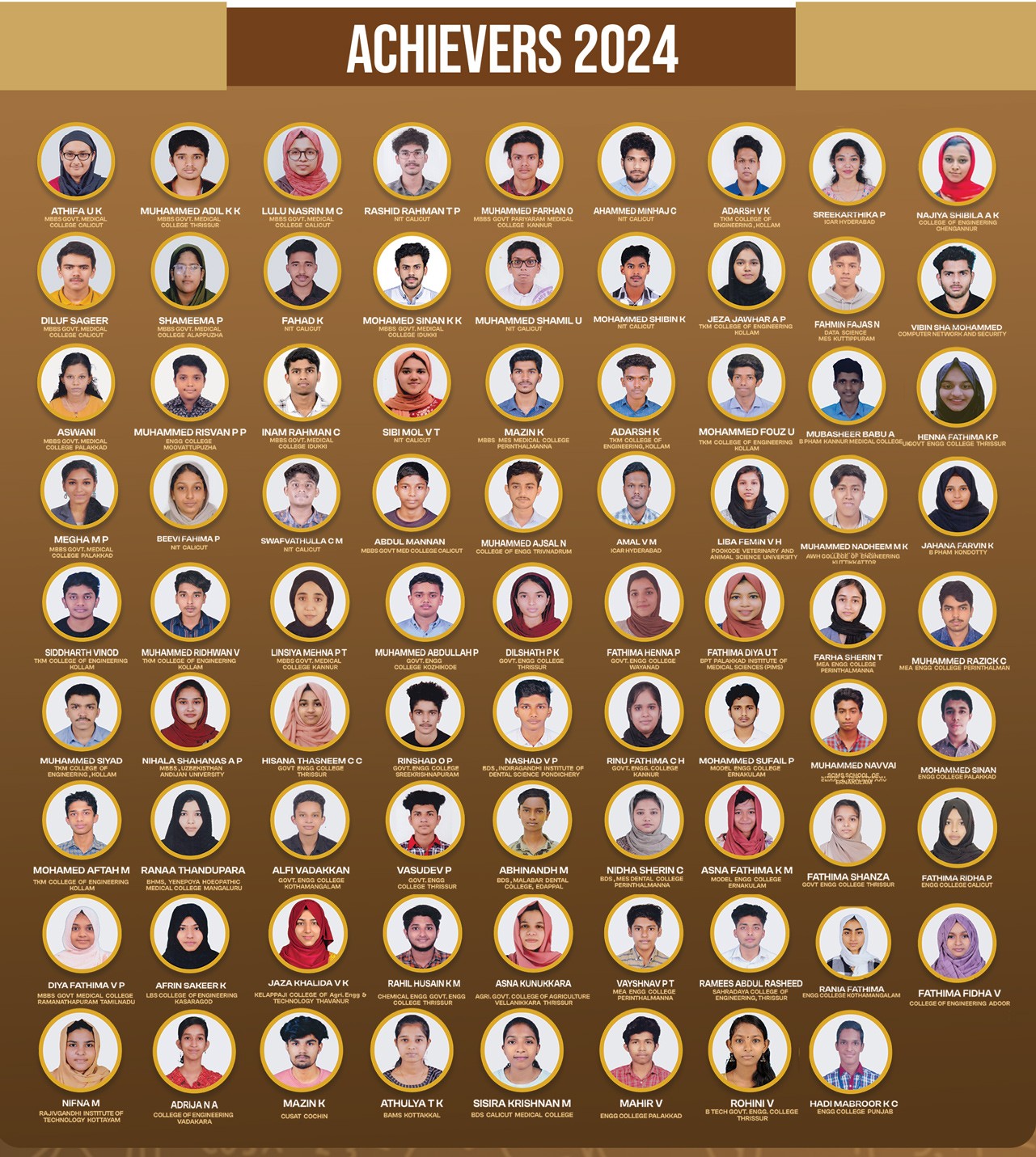 Result Image